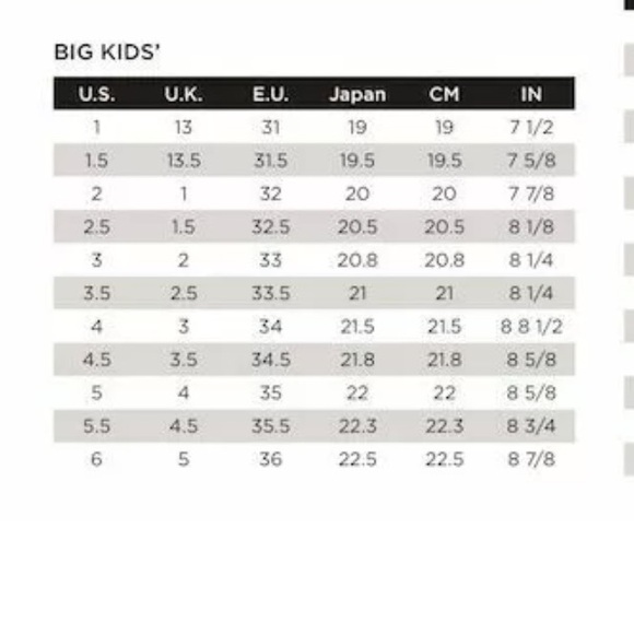 UGG Big Kids Black Boots Size 5 - Picture 6 of 6